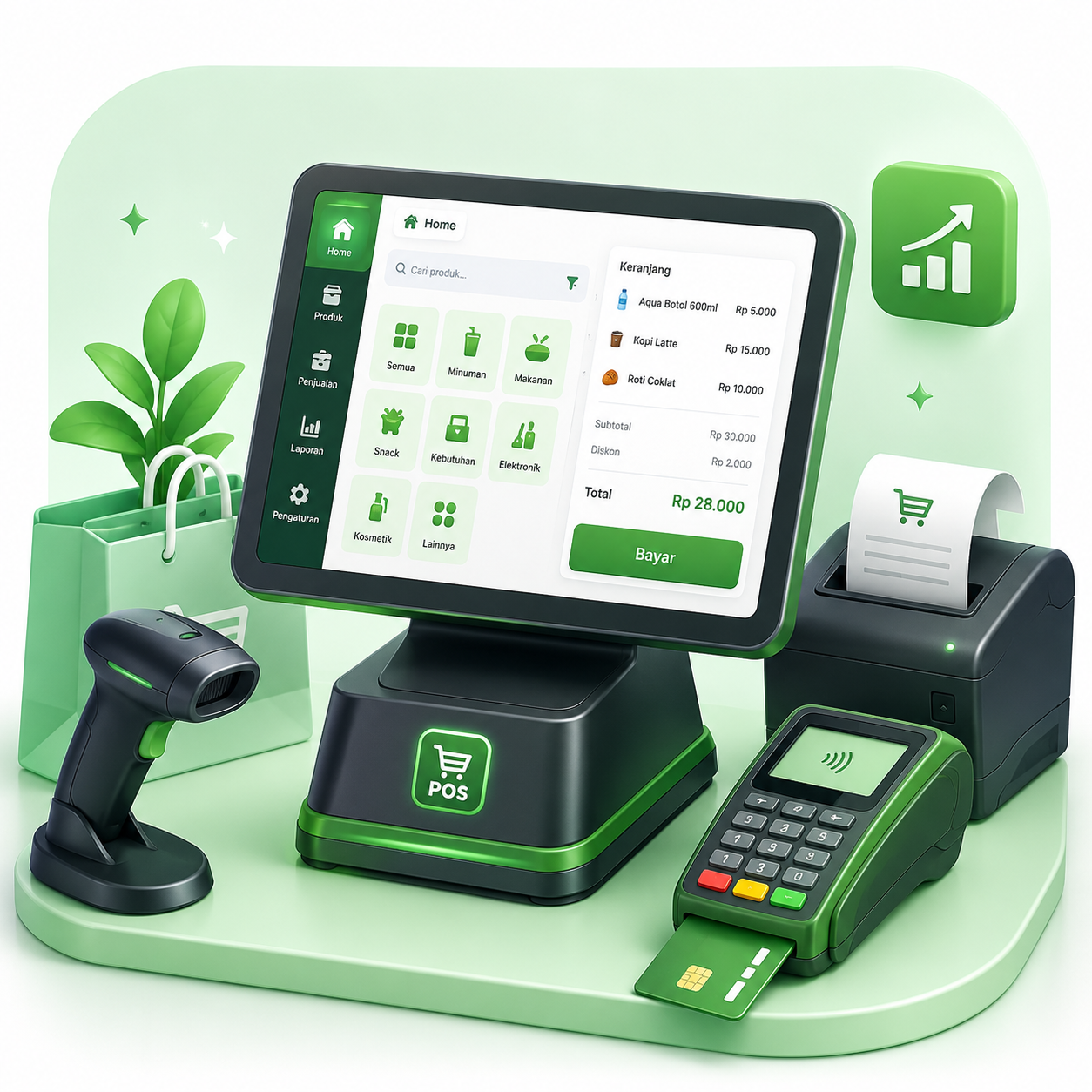 Point of Sales (POS)